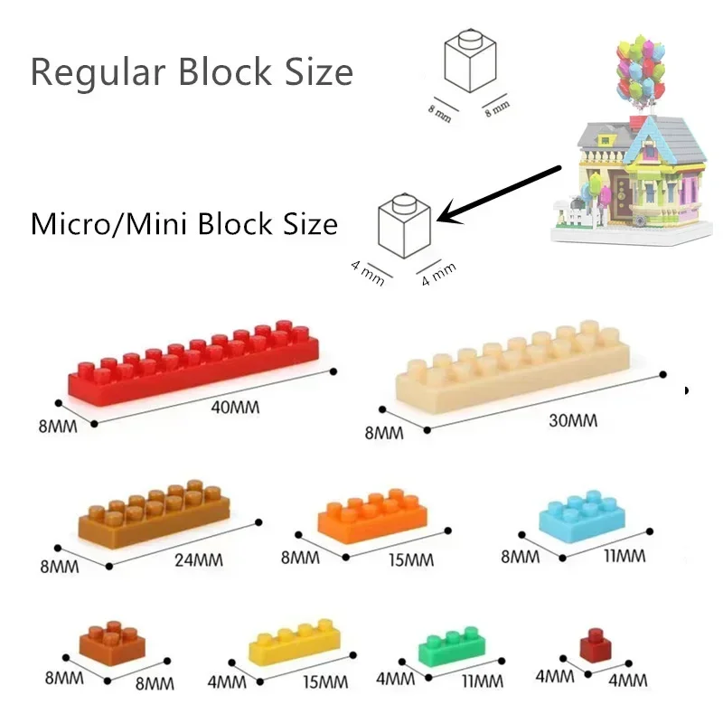 Micro-Mini-Block Balloon Fly H - Building Block Mini recensie en prijs